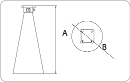 Polarization_Horn_Antennas_g.png