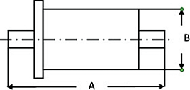 Coaxial Rotary Joints